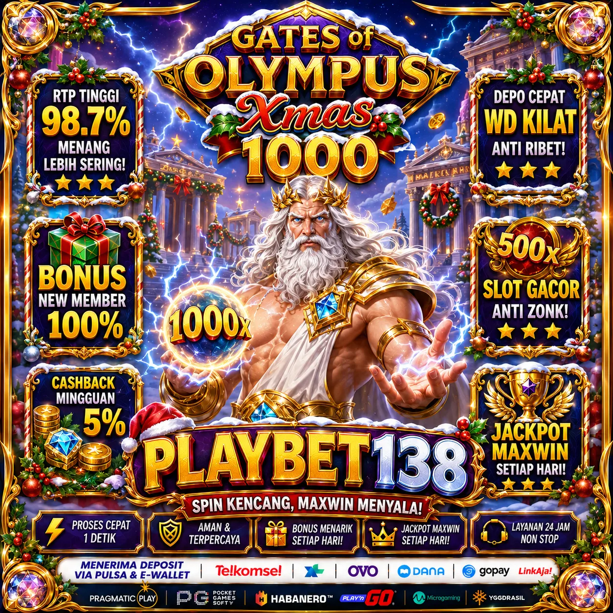 PLAYBET138Banner